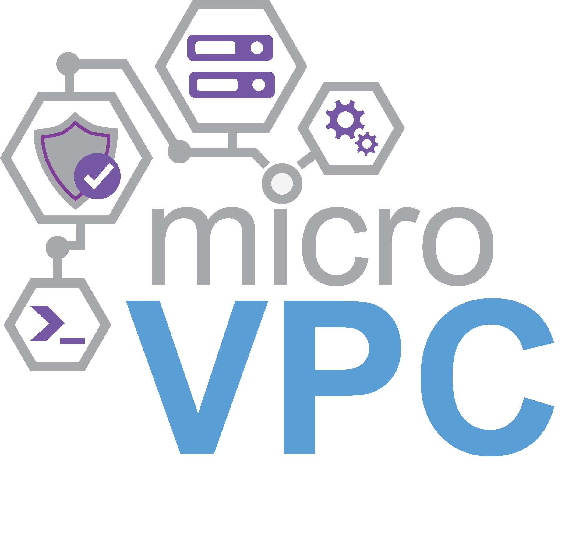 microvpc logo